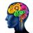 Wissenschaft