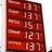 Spritdatenbank spart Geld